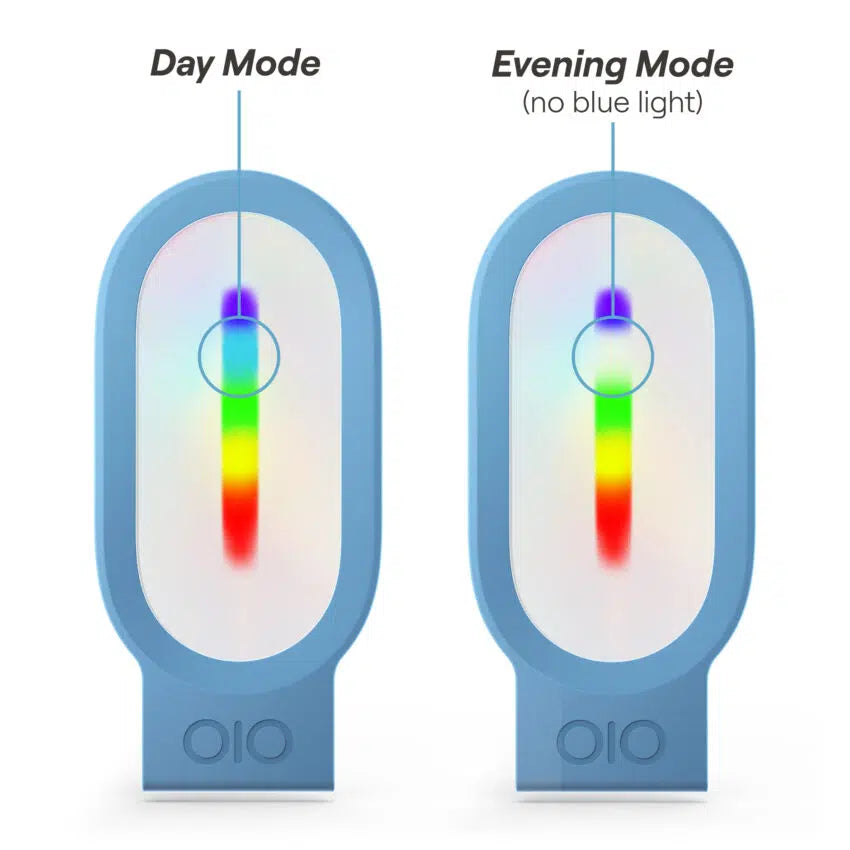 OIO Bulb - A19 (4-PACK)